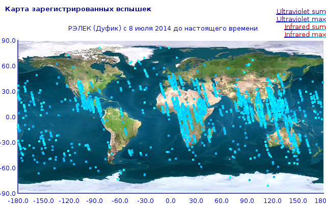 map of uv flashes